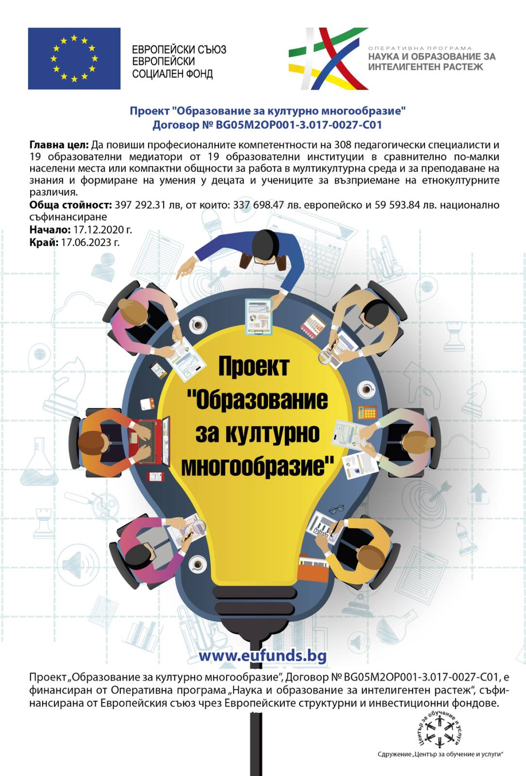 Проект &bdquo;Образование за културно многообразие&rdquo;,  Договор № BG05M2OP001-3.017-0027-C01     Резюме  Период на изпълнение: 17.12.2020 г. &ndash; 17.6.2023 г. Източник на финансиране: Оперативна програма &bdquo;Наука и образование за интелигентен растеж&ldquo;  Общо финансиране на проекта - 397 292.31 лв.: ЕСФ - 337 698.47 лв.; Национално финансиране: 59 593.84 лв.  Водеща организация: Сдружение &bdquo;Център за обучение и услуги&ldquo; Партньори: 1. Средно училище 