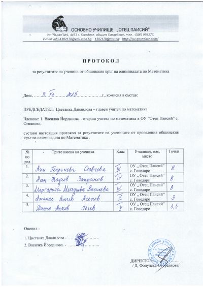 Резултати от олимпиада по Математика - общински кръг 1