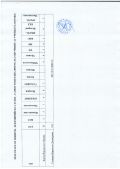 Резултати от декемврийска изпитна сесия 2025/2026 година - ОУ Отец Паисий - Говедаре